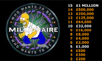 Millionaire - Simpson